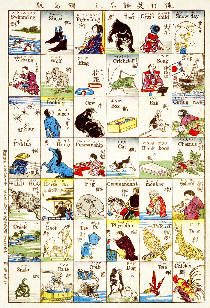 Fashionable Mélange of English Words by Kamekichi Tsunajima