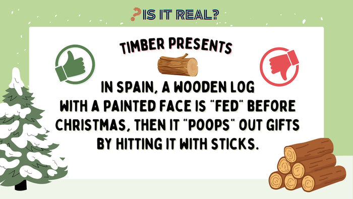 Is It Real? Christmas Traditions