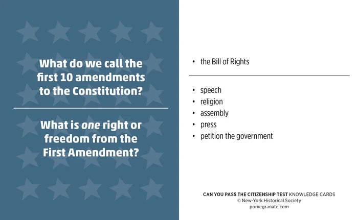 Knowledge Cards: Can You Pass the Citizenship Test