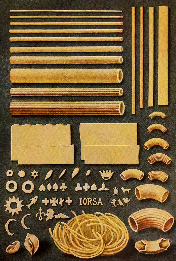 Macaroni and Similar Pastes
