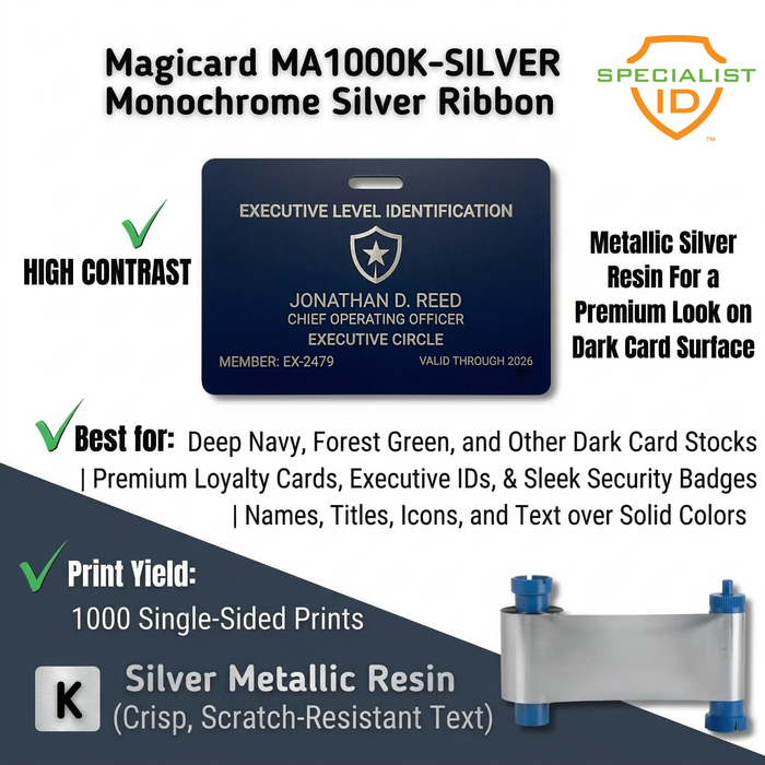 Infographic for Magicard MA1000K-SILVER Silver Monochrome Ribbon, compatible with Enduro+, Enduro3E, and Rio Pro printers, showing a printed card, ribbon image, features, printer compatibility, and 1,000 single-sided prints.