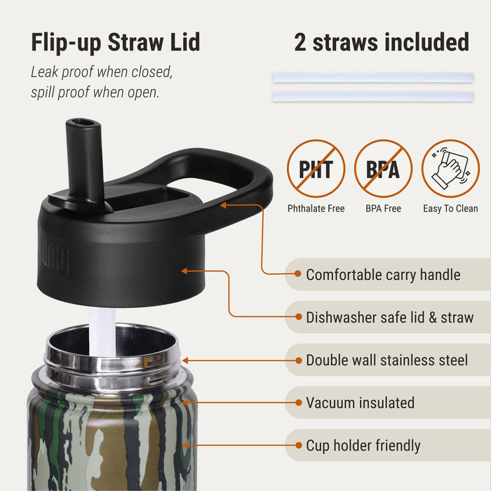 Realtree Original Steel Water Bottle