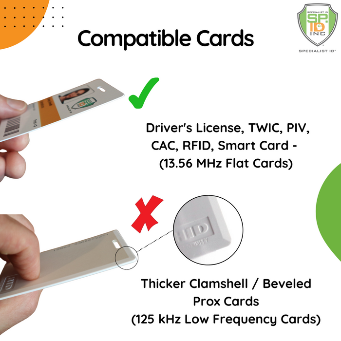 Image shows which cards work with the Specialist ID Dual Sided RFID Blocking Badge Holder (SPID-1760): flat IDs and smart cards are compatible, especially in dual-sided holders; thick clamshell cards are not.