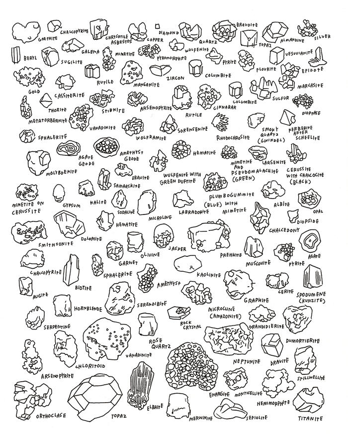 Rocks at The American Museum of Natural History