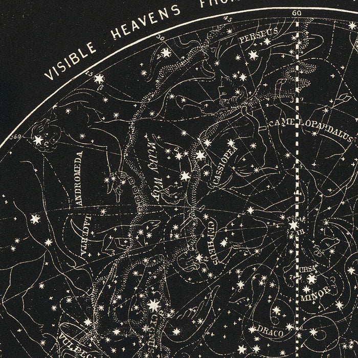 Visible Heavens